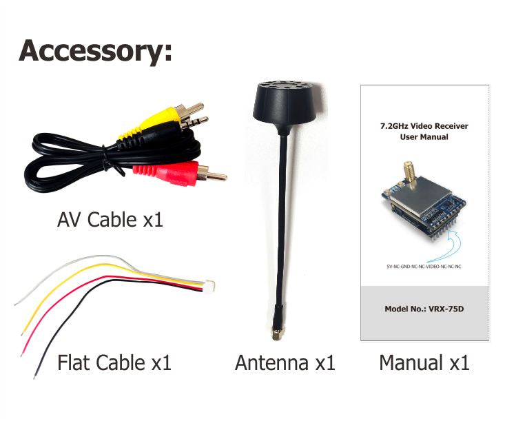 BeastHobby VRX75D VRX75DF 7.2GHz Video Receiver Video output and RSSI