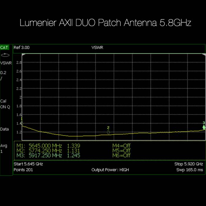 Lumenier AXII DUO Patch Antenna 5.8GHz