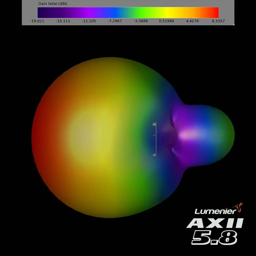 Lumenier AXII Patch HD 5.8GHz Antenna