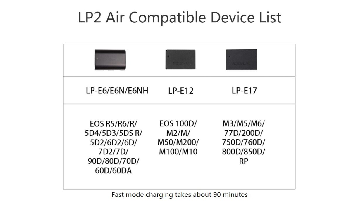 ISDT LP2 Air Battery Charger